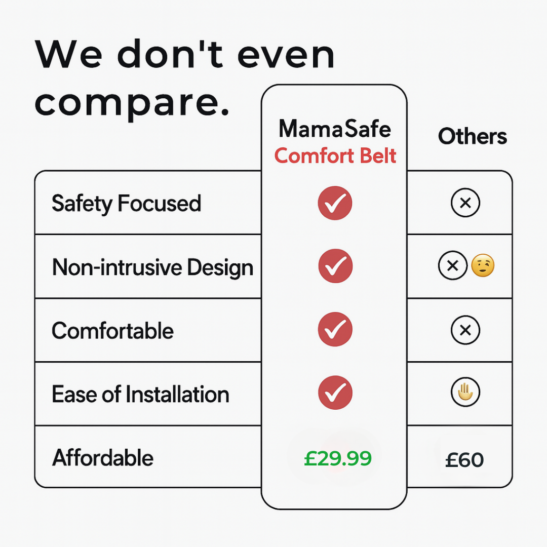 MamaSafe Comfort Belt