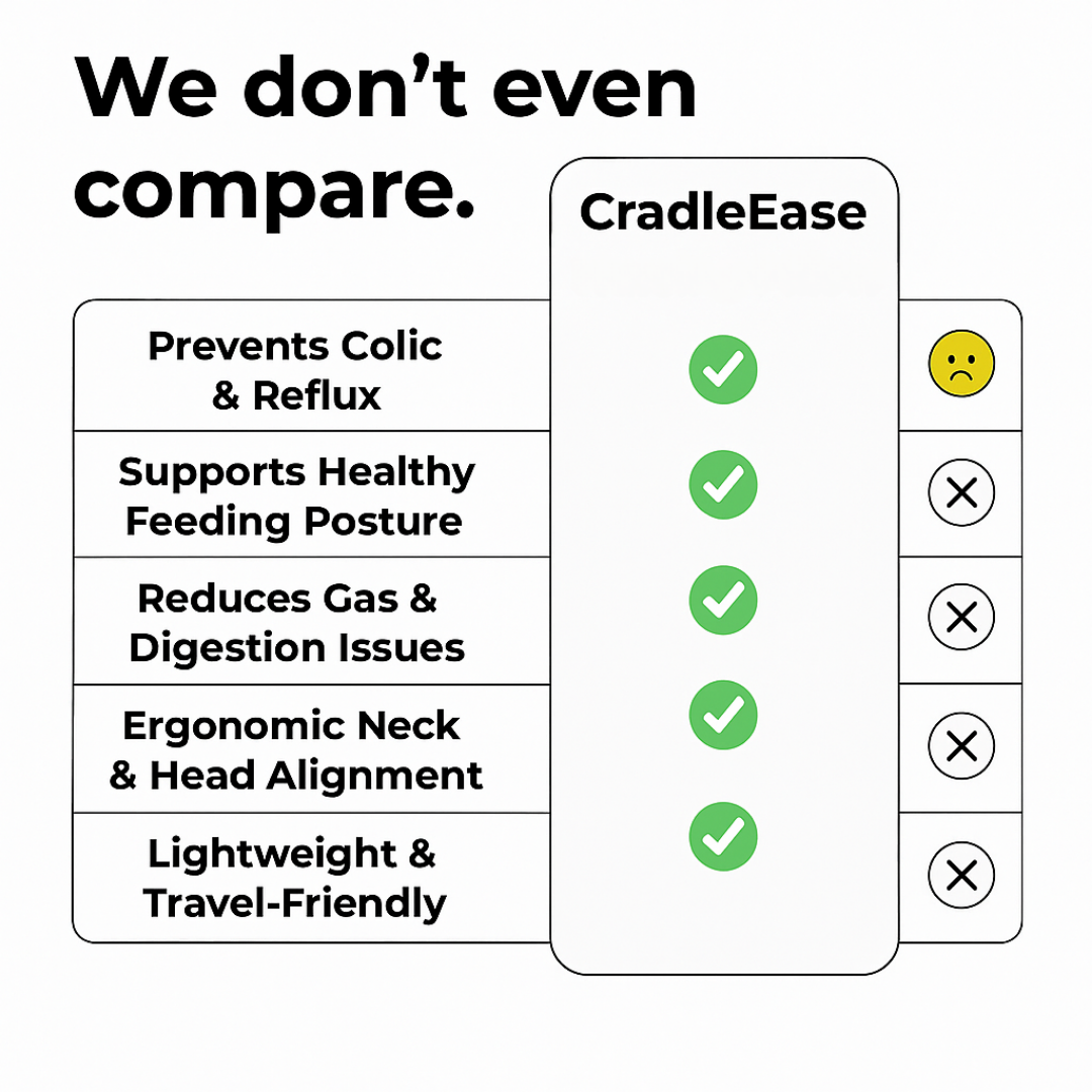 CradleEase – Newborn Feeding Essential