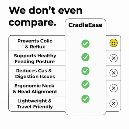 CradleEase – Newborn Feeding Essential