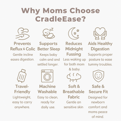CradleEase – Newborn Feeding Essential