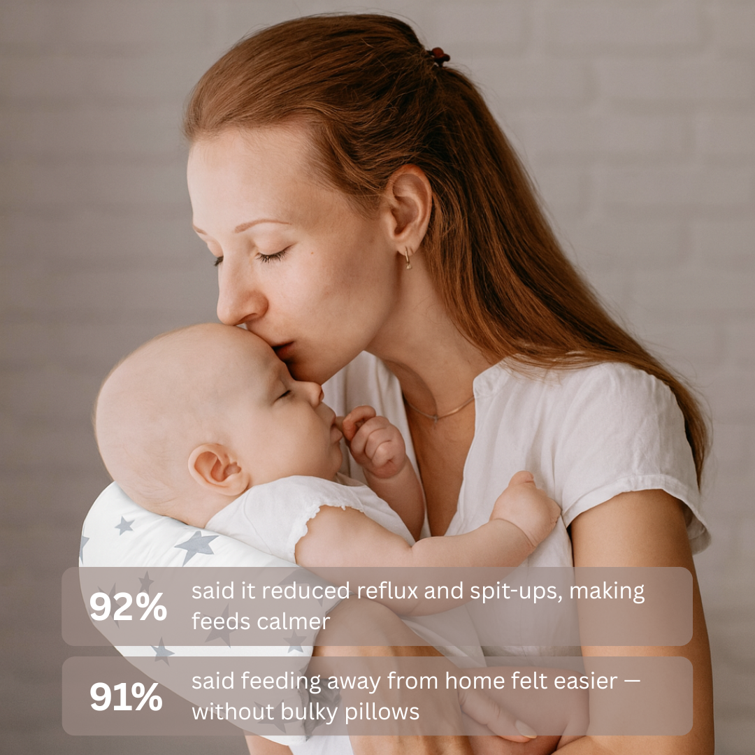 CradleEase – Newborn Feeding Essential