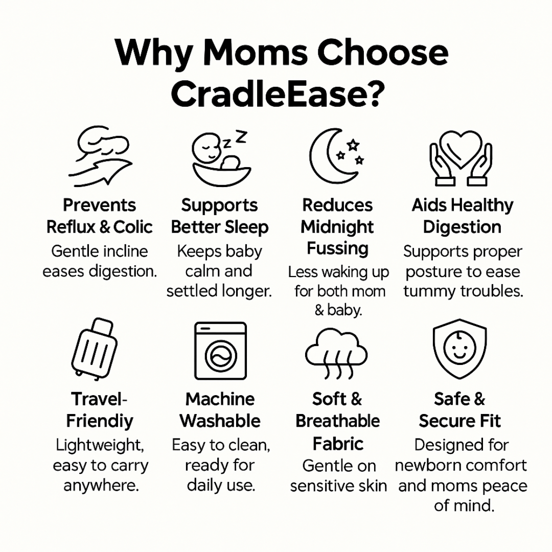 CradleEase – Newborn Feeding Essential