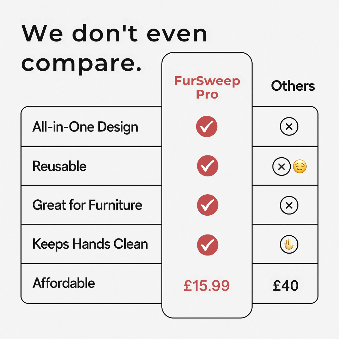 FurSweep Pro: Pet Hair Solution