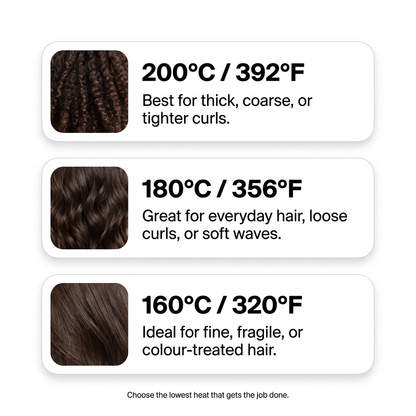 Glissara Touch-Up Hair Styler