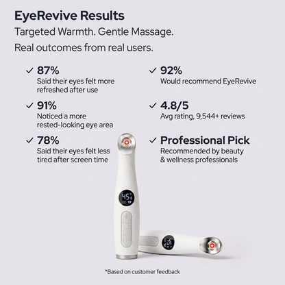 EyeRevive – Heated Eye Wand